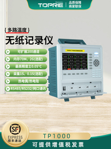 体外循环心脏手术