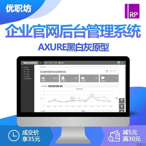 Axure原型通用企业官网后台管理系统高保真设计模板产品交互rp