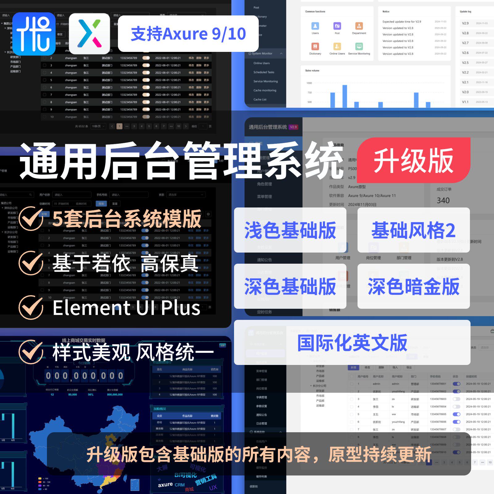 Axure9原型设计通用后台管理系统升级版深、浅多套模版高保真交互