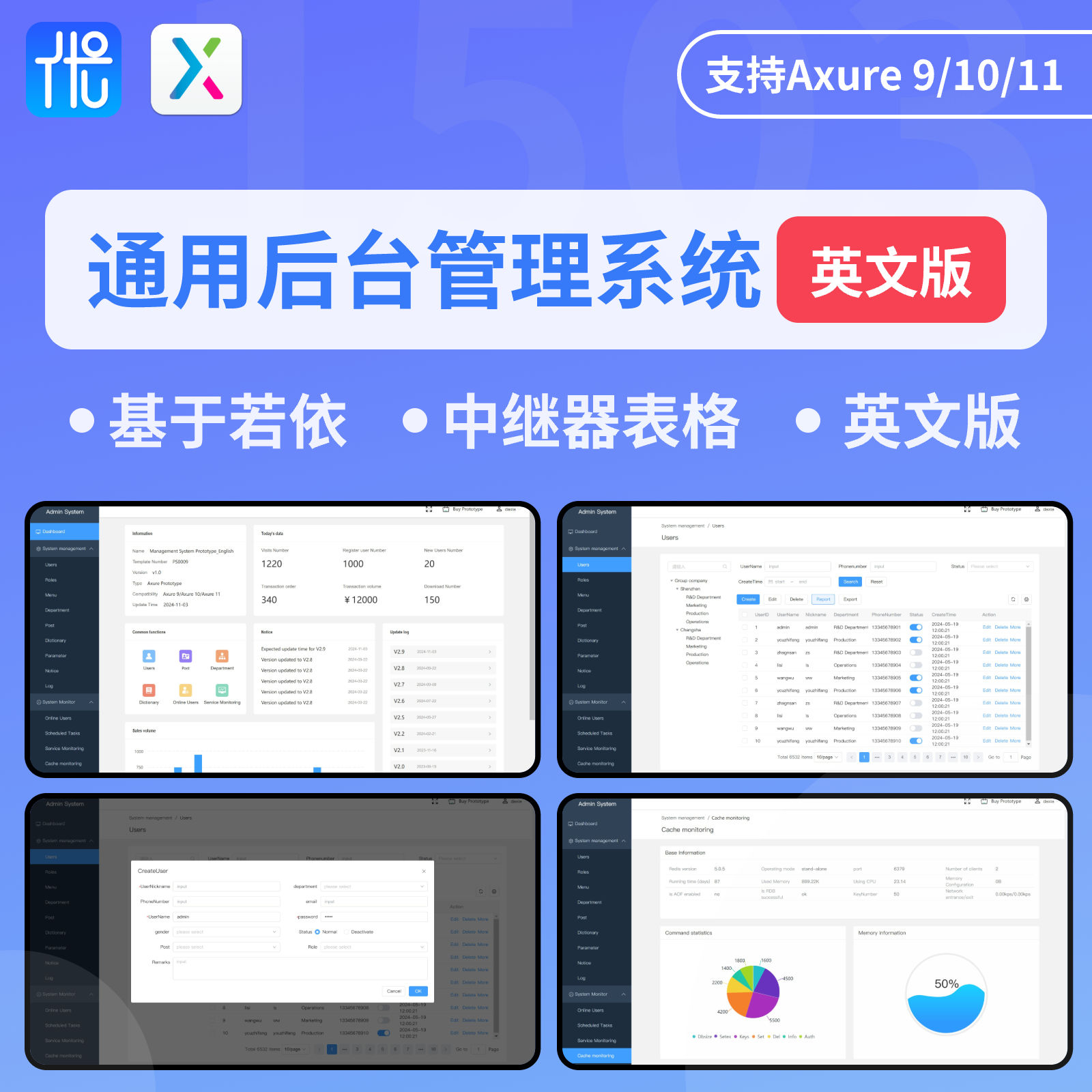 Axure9原型国际化英文版通用后台管理系统基于若依产品设计.rp