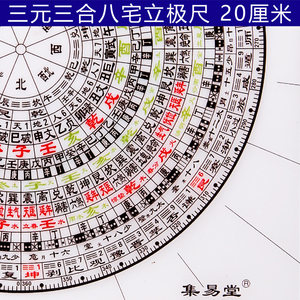 【风水罗盘八宅立极尺图片】近期72组风水
