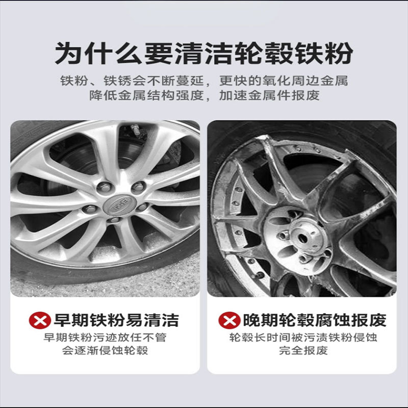 汽车钢圈轮毂清洁剂快速去污去铁粉锈渍污垢轮胎轮毂清洗剂