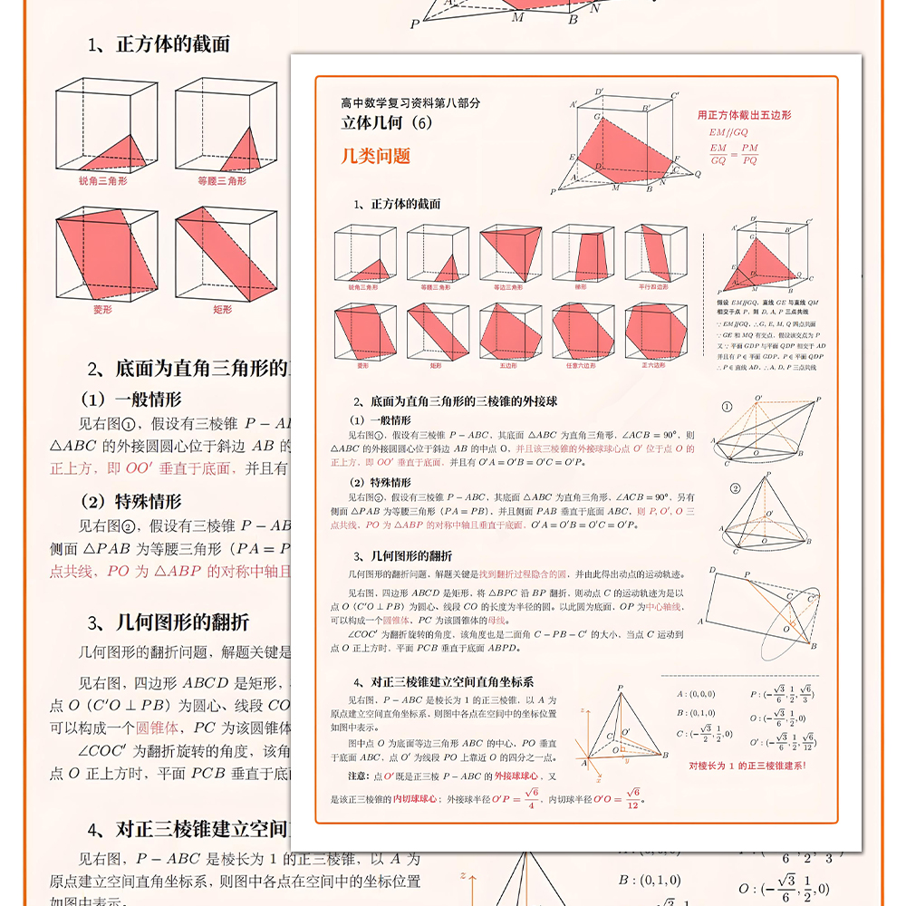 18张高中数学精选知识点贴纸大张高清精美房间墙面桌面笔记本贴画