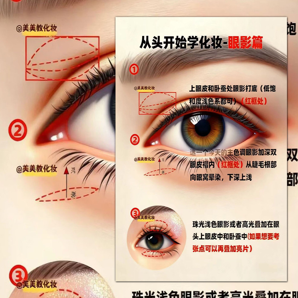 24张从头开始学化妆贴纸零基础学化妆自学化妆新手化妆技巧及步骤