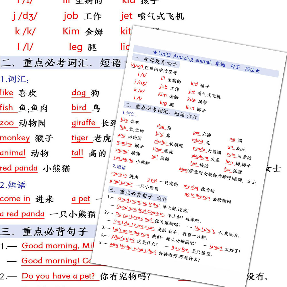 三年级英语零基础重点词汇语法时态学习素材高效速记学霸笔记贴画