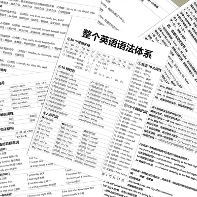 英语语法体系初中零基础语法时态汇总只是点学习双面小卡笔记参考