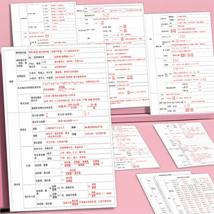 高照公式大全考公行测重难点资料分析速算默写干货笔记大张贴纸