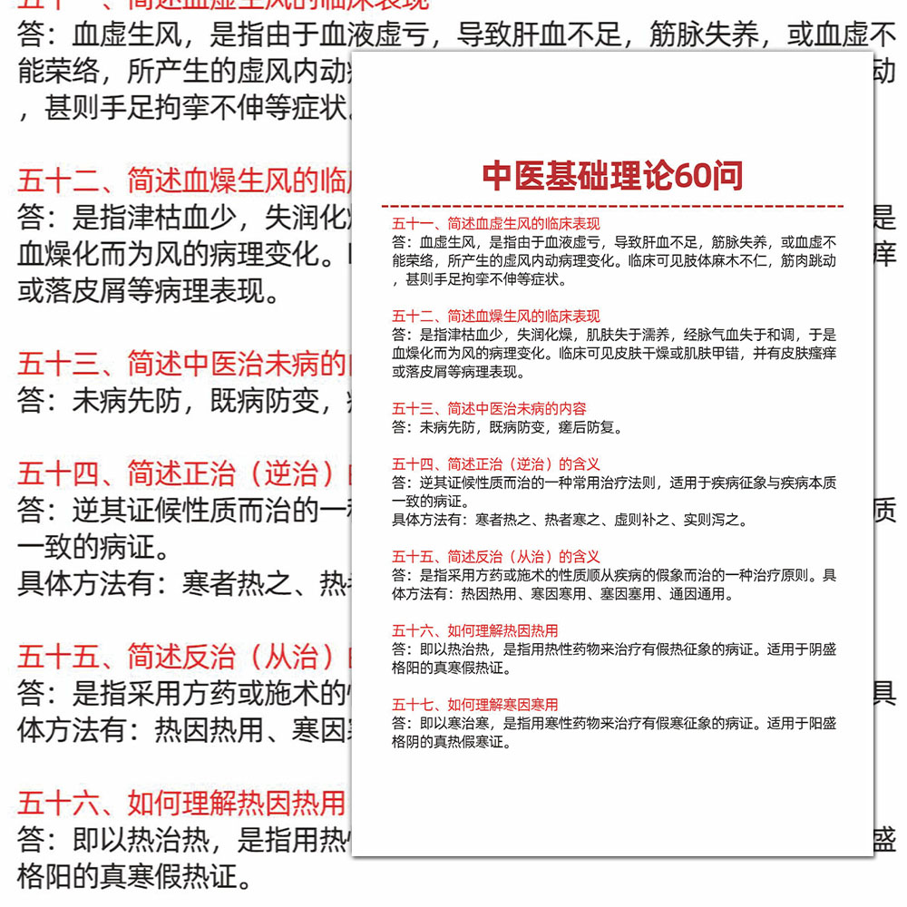 中医基础理论60问】医学传统文化考研重要考点笔记速记大张贴纸