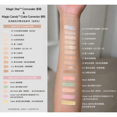 阿里北杯同款美国jeffreestar海淘j姐遮瑕仙女棒不卡纹c2全新货损