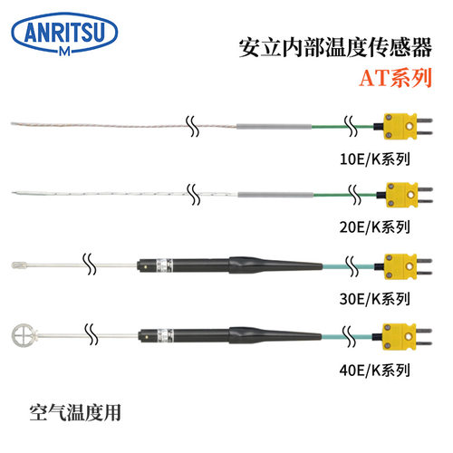 日本ANRITSU安立温度计传