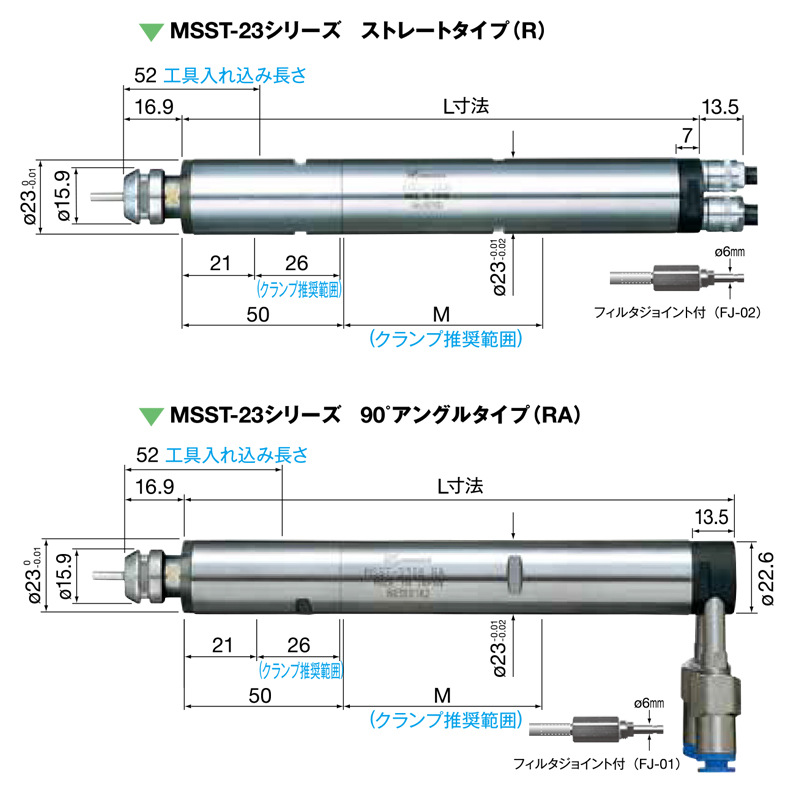 日本NAKANISHI高速弯头气动主轴MSST-2330R/直角90°动力头现货