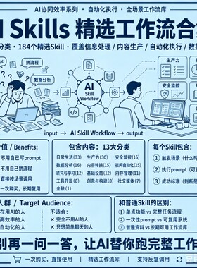 184个Ai Skills技能工作流安装搭建教程从入门到精通Claude Code