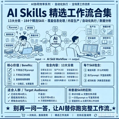 184个Ai Skills技能工作流安装搭建教程从入门到精通Claude Code