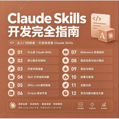 60页Claude Skills开发指南教程，Claude Skill实战教程