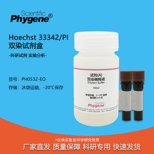 Hoechst33342/PI双染试剂盒