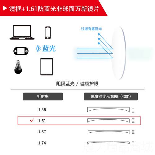 正品防古辐射眼镜潮抗蓝男光无度数复平面平光镜网女红款圆框近视