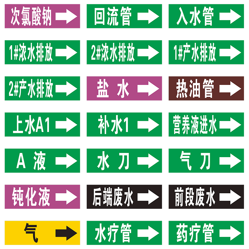 10张管道标识化工管路贴空气排水介质流向箭头盐水热油管循环水废气药疗管路色环箭头标示反光膜提示警示标签