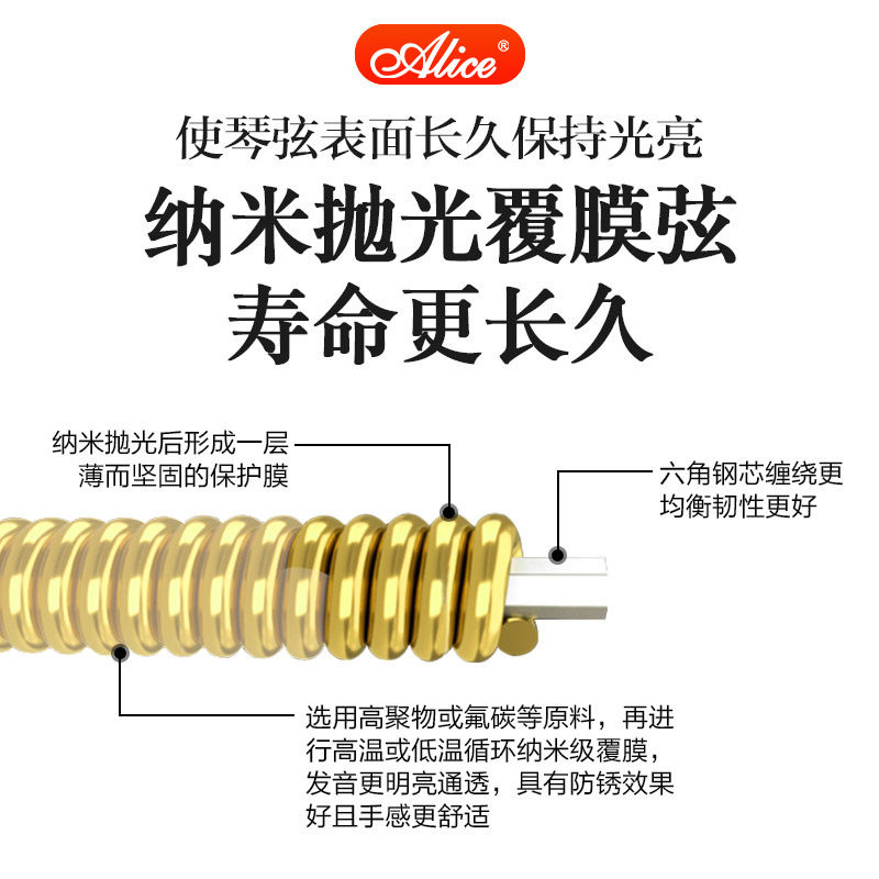 Alice爱丽丝AWR480民谣吉他弦一套6根木吉他琴弦六根全套玄线配件