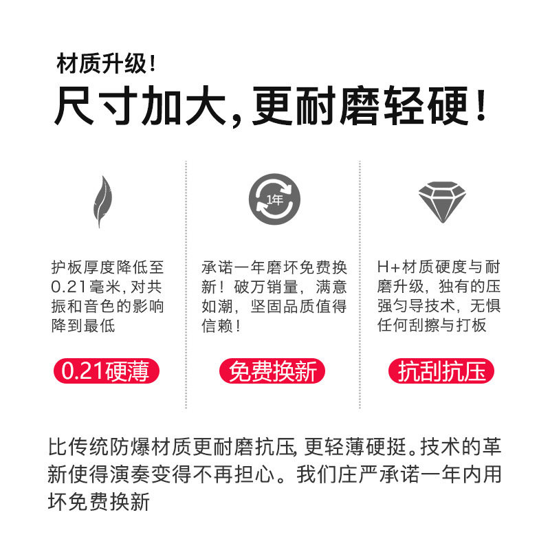 吉他透明护板装饰面板无胶贴纸41/40/3836保护签名不留胶扫弦贴膜图片