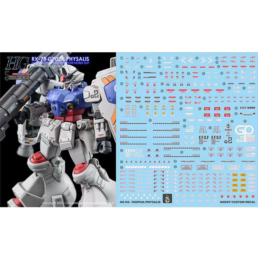 炎HGGP02试作2号机荧光水贴