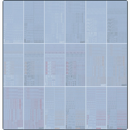 EVOHD系列军事标示警示水贴