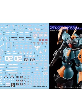 炎 GHOST原创 HGUC 乍德多加 MSN02 蓝鹦鹉 邱尼专用高清荧光水贴