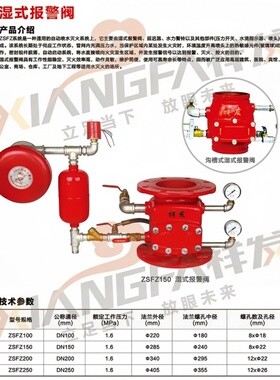 祥发牌消防湿式报警阀ZSFZ100 ZSFZ150 ZSFZ200 ZSFZ250 厂家直销