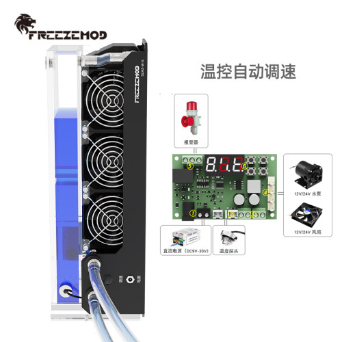 FREEZEMOD大功率散热模组SLMZ-W-S-WK自动温控调速可外接报警