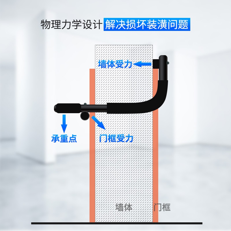 高档家用a健身器材单杠门上引体向上室内墙体免打孔多功能运动器