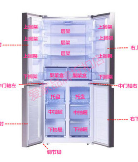 容声BCD-461WRK2FPC BCD-461WRK2FY冰箱抽屉 果菜盒 搁架 层架 灯