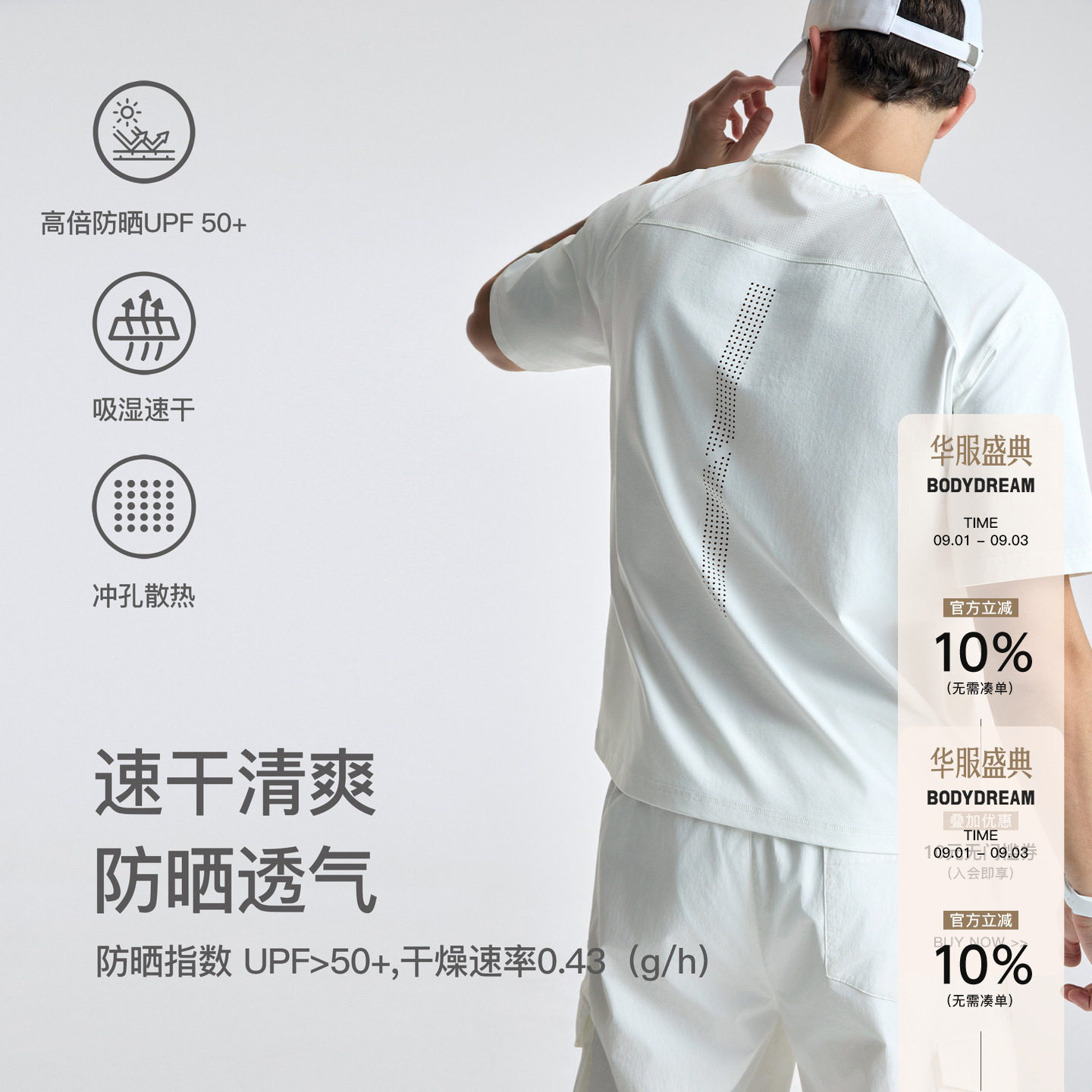 BODYDREAM运动速干TEE夏季户外透气短袖男款骑行服T恤/网眼冲孔图片