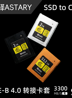 星驿CFE4.0 相机CFB转接卡套 六代相机CFE铝合金DIY卡套相机CFB卡