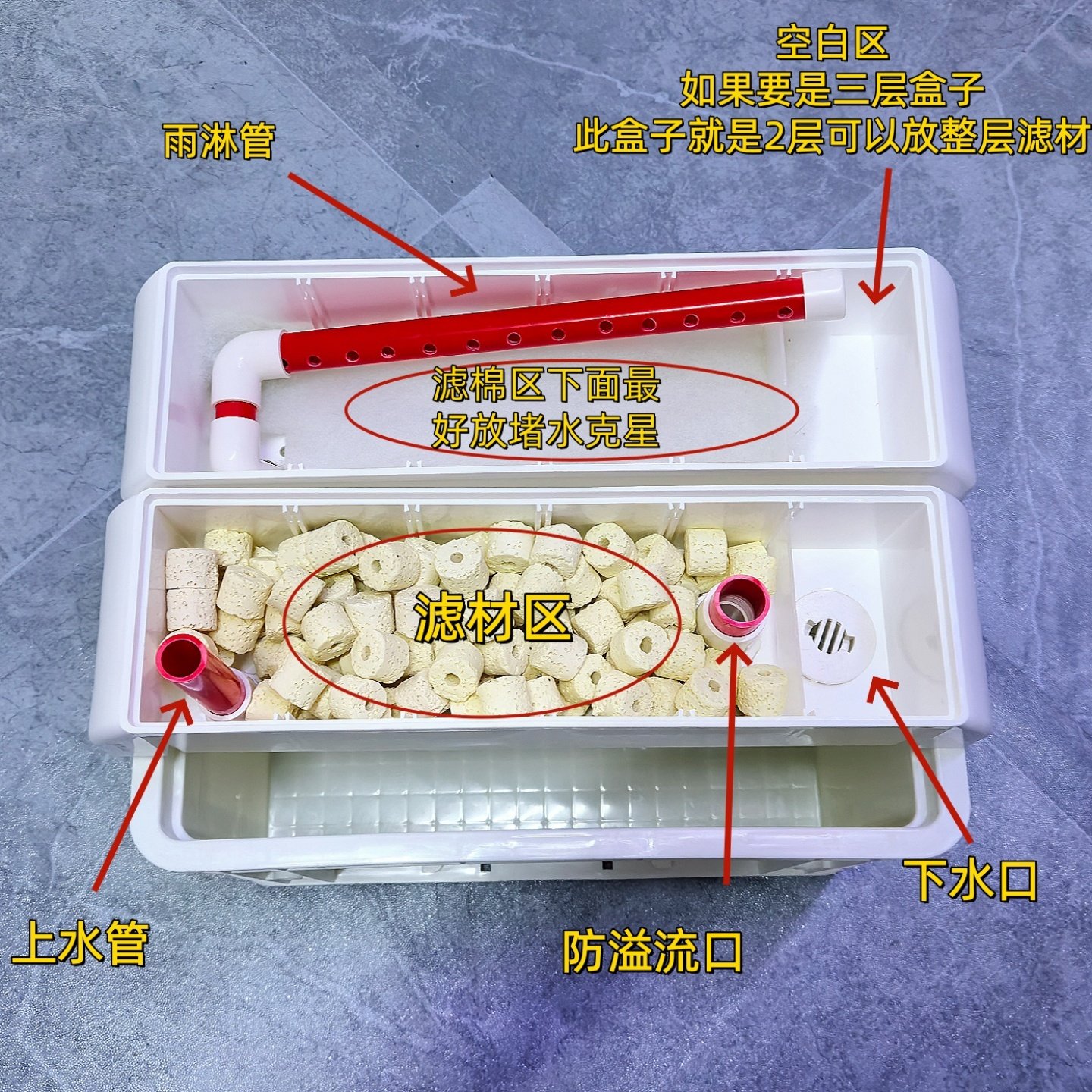 上置式免托架鱼缸顶部过滤盒自制鱼缸乌龟缸箱上过滤盒挂壁滴流盒,宠物/宠物食品及用品,其它水族用具设备,淘宝优惠券,粉丝福利购,淘宝优惠卷