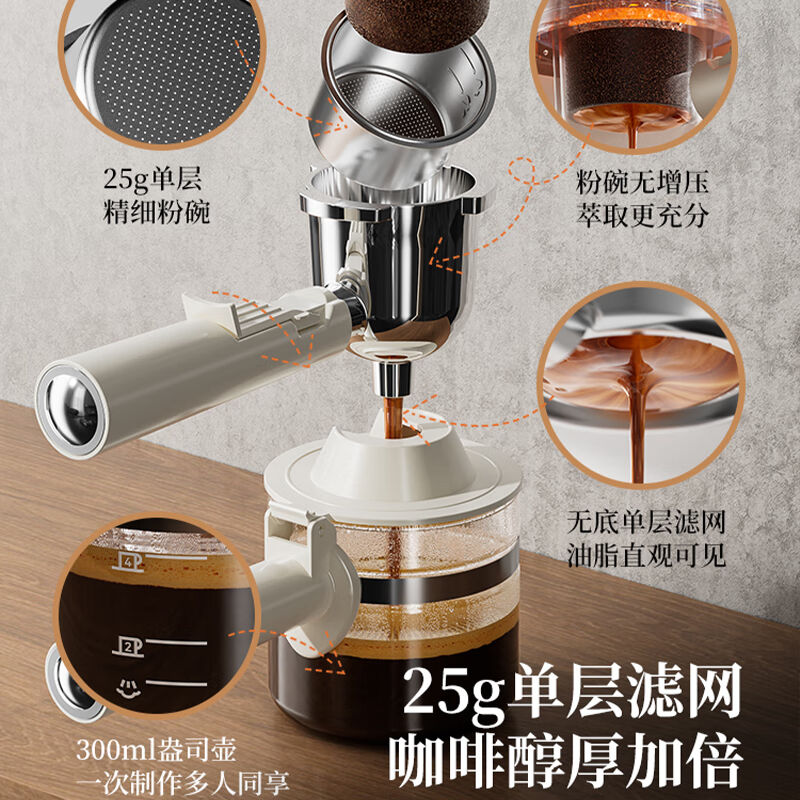 赛普达EA09意式咖啡机家用小型半自动奶泡机办公室浓缩美式煮咖啡