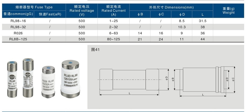 RL98-16 RL8-16 RL8B 陶瓷保险丝 熔断器 熔芯 380V 1A~16A 电子元器件市场 熔丝/保险丝座/断路器/保险管 原图主图