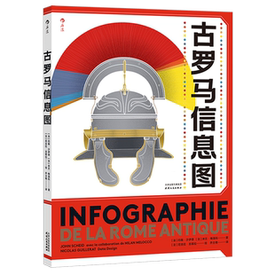 古罗马信息图