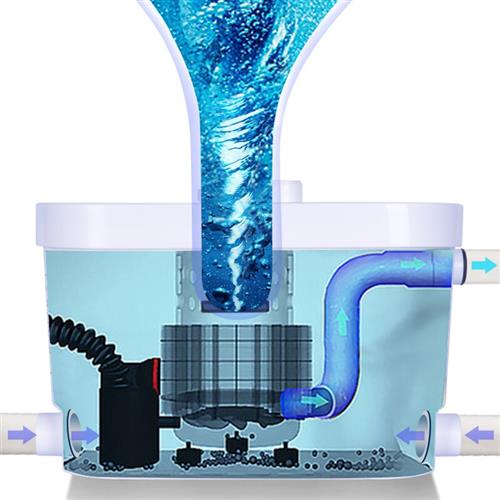 品久欣污水提升器全自动家用污水提升泵别墅地下室卫生间下水排水