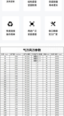 新品铝合金材质气刀风刀超级气刀压缩空气工业喷嘴高压吹水除尘空