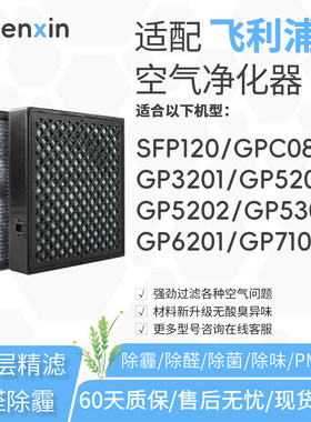 适配飞利浦车载净化器GPC08滤网GP3201/5301 GP5201/02 6201/7101