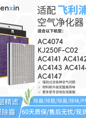 适配飞利浦PHILIPS空气净化器AC4074过滤网KJ250F-C02滤芯AC4147