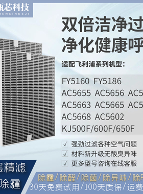 适配飞利浦空气净化器FY5160过滤网AC5666/5668/5602滤芯AC5665