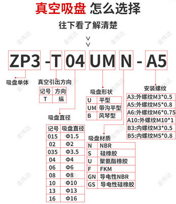 SMC工业机械手真空吸盘ZP3-T04B/T06B/T08B/T10B/T13/16B-A5吸嘴