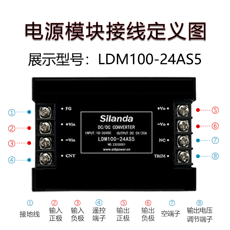 源头厂家电源模块DCDC35W50W100W150W隔离转12V24V48V110V5V1议价
