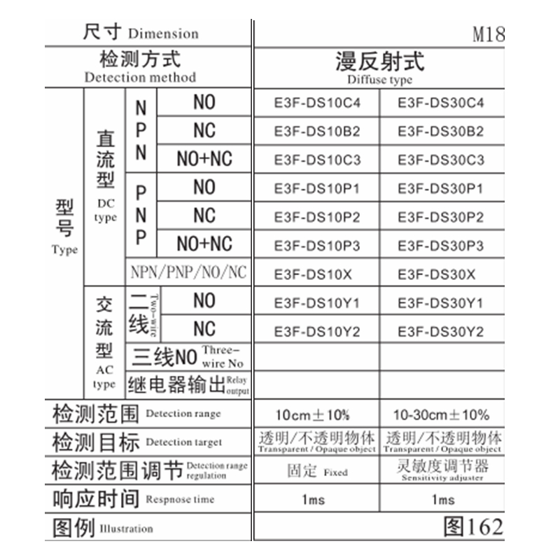源头厂家 光电开关 E3F-DS30C4 DS10C4 DS10B2 DS30B2D议价