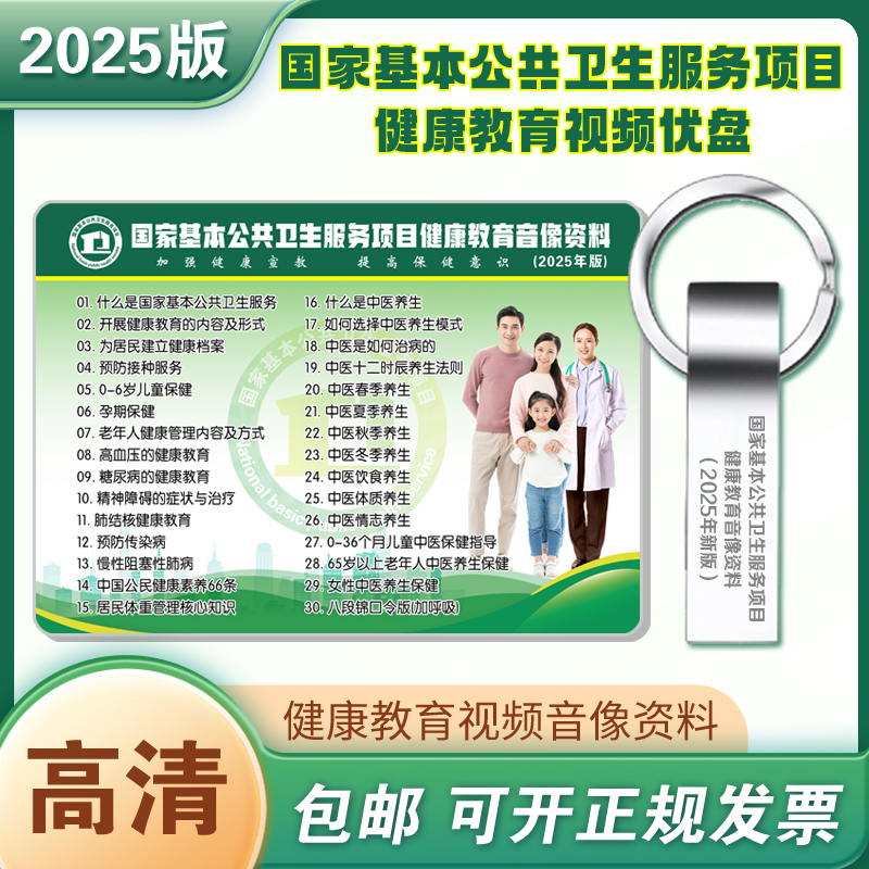 2025年新版国家基本公共卫生服务项目健康教育中医养生视频优盘