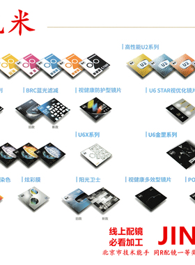 凯米配眼镜片1.561.74双非球面u6x超薄u2防抗蓝光金罡韩国变色brc