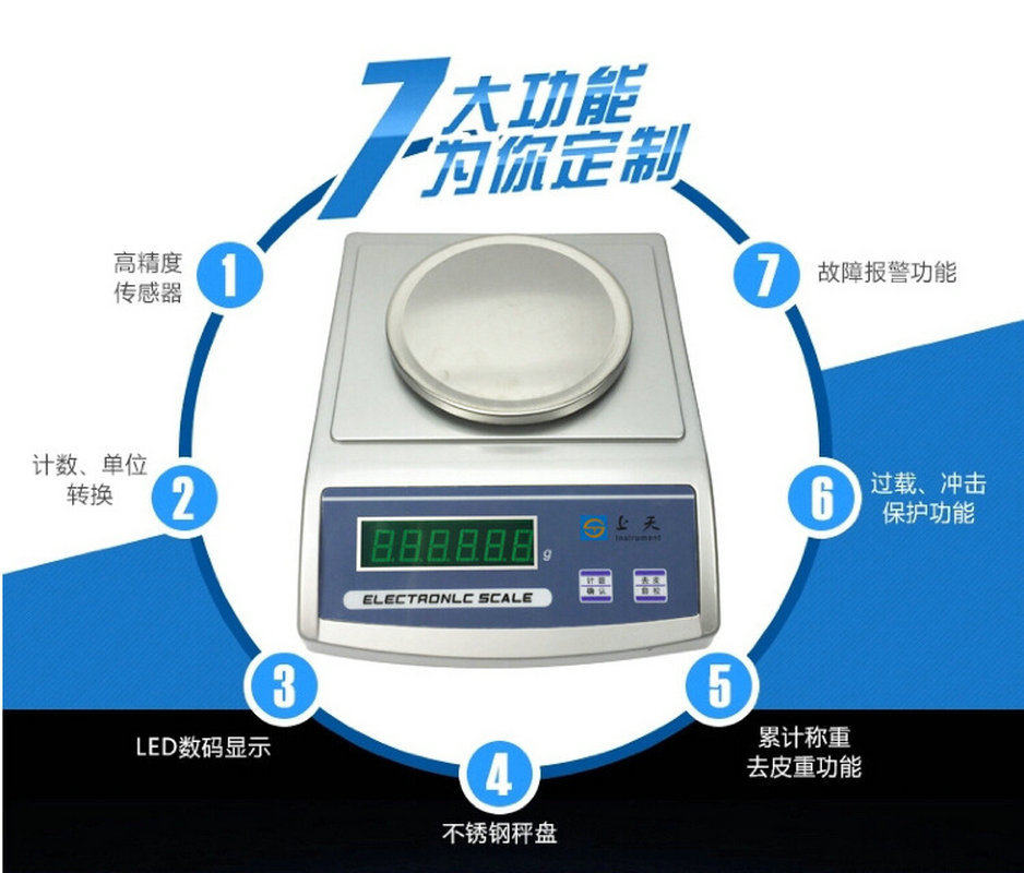 상하이 상하이 YP2102 1퍼센트 전자저울 전자저울 210G|0.01G1000G|0.01G