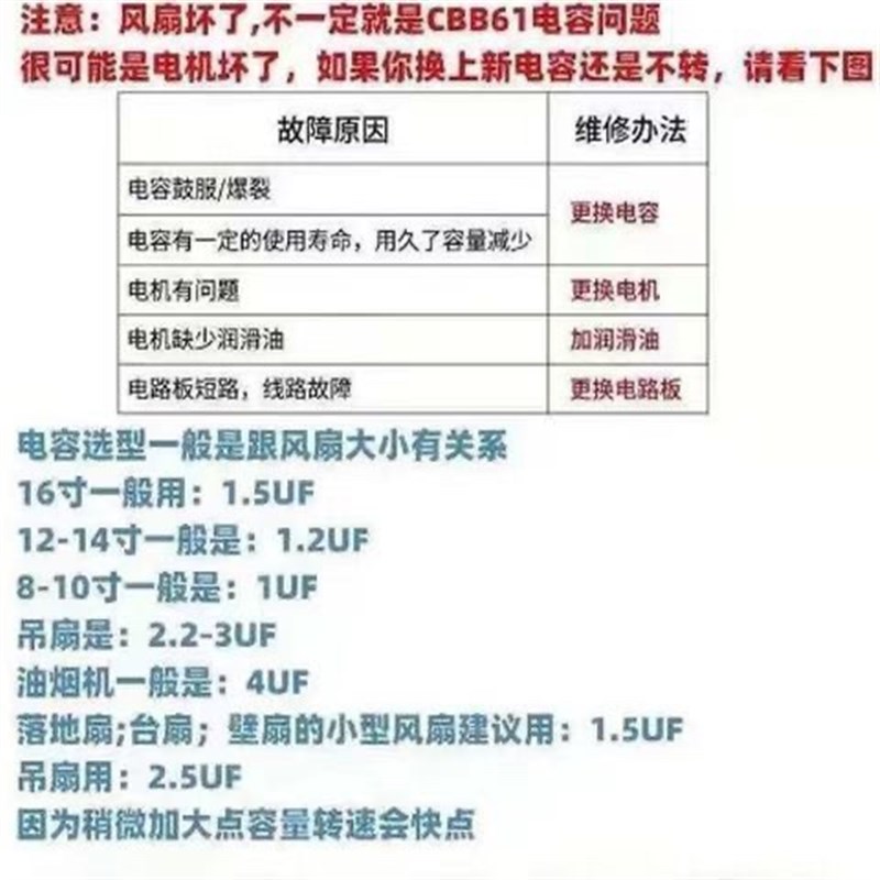 大吊扇大功率电容器吊扇通用电容2A20v风扇启动器3uf大容量配件