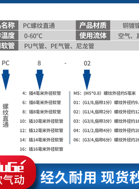 气动元件8mm气管快速接头PCq4-M5快插螺纹直通6-01/PC8-02/10-03