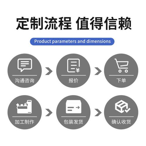 RO15熔断器10*38陶瓷保险丝管1A6A10A16 32A熔芯ORT18 RT14 R016